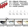 Mepps Aglia 2 Copper - ESOX