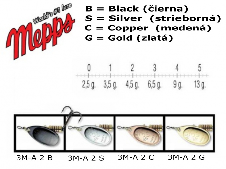 Mepps Aglia 2 Copper - ESOX
