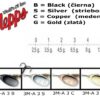 Mepps Aglia 3 Copper - ESOX