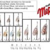 Mepps Aglia Comet 00 Copper/Red - ESOX